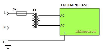 ground all metal chassis|2 examples of grounded circuits.